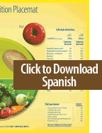 nutritional_placemat Spanish Download